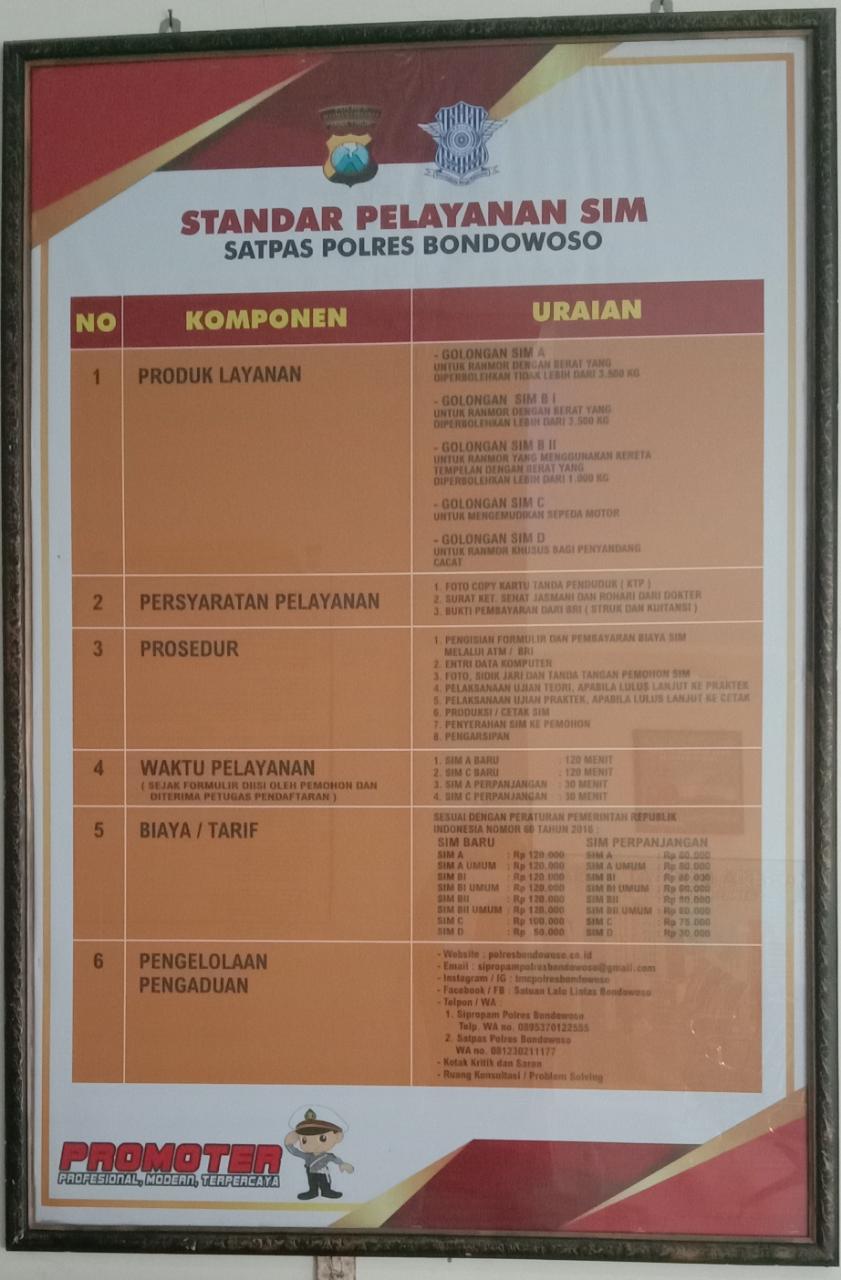 STANDAR PELAYANAN DISATPAS POLRES BONDOWOSO